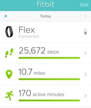 fitbit results